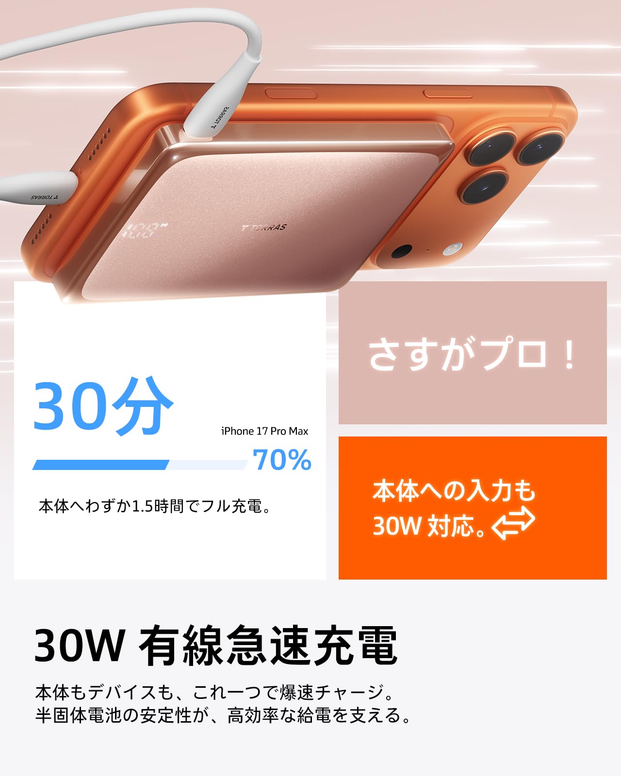 Amazon | TORRAS MiniMag Pro モバイルバッテリー 半固体電池 10000mAh